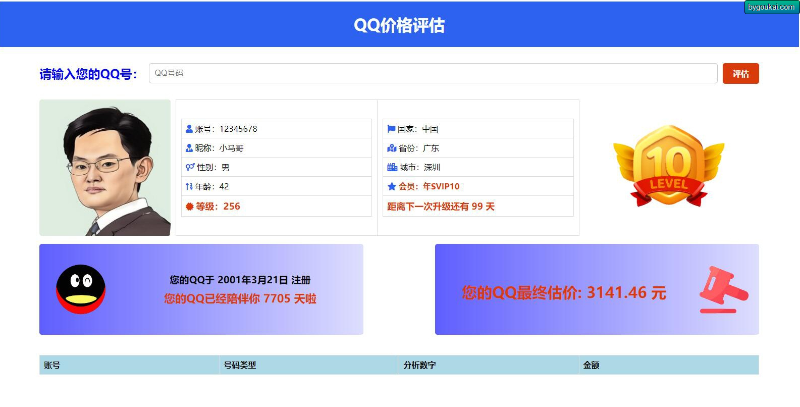 抖音爆火的QQ价格评估前端源码-云轻博客